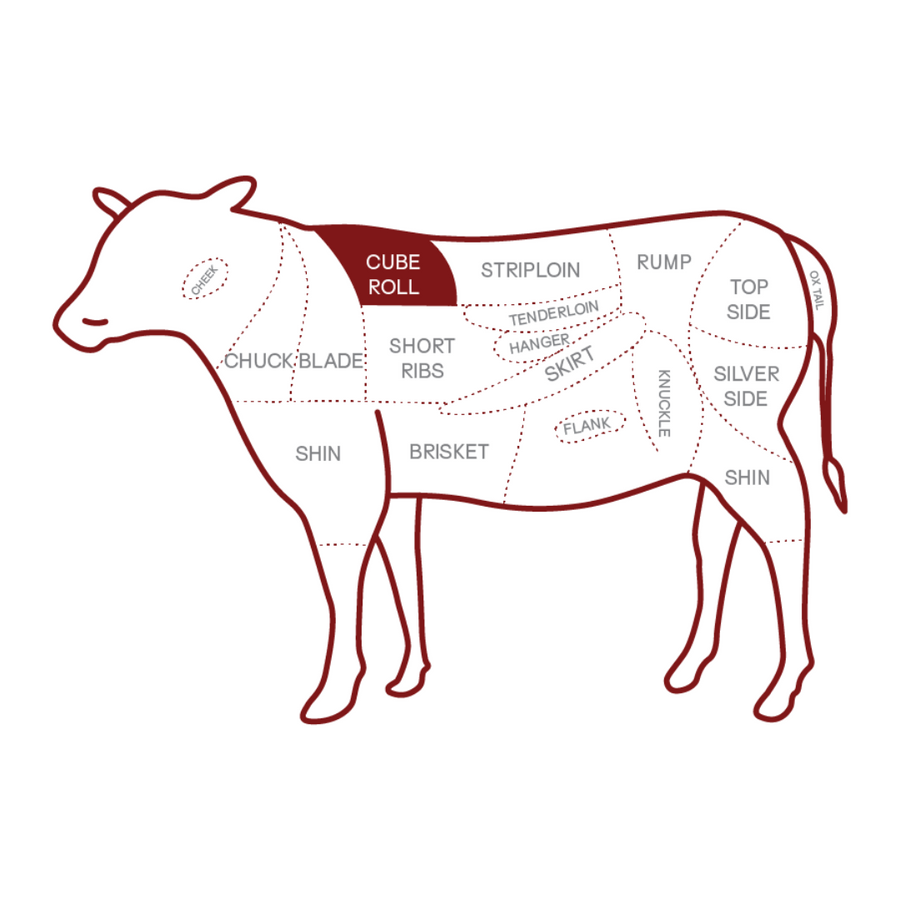 Frozen M3-M4 Australian Wagyu Ribeye Steak 250g | Wagyu | BLACK MARKET ...